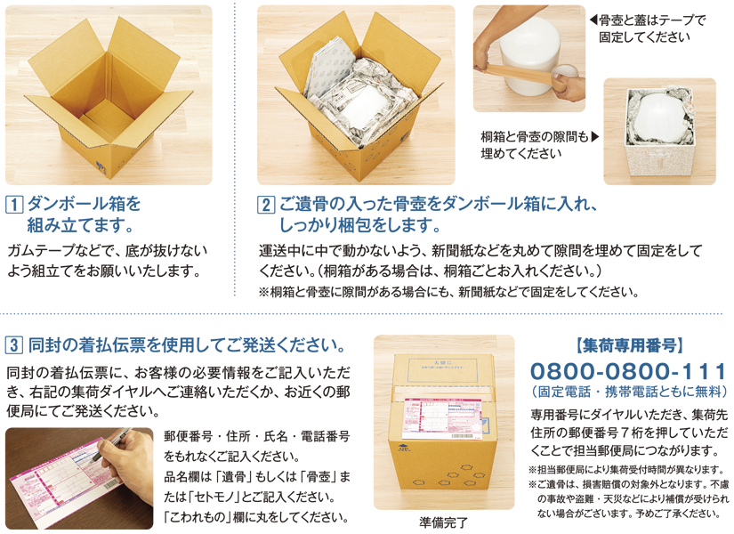 ご遺骨の発送方法