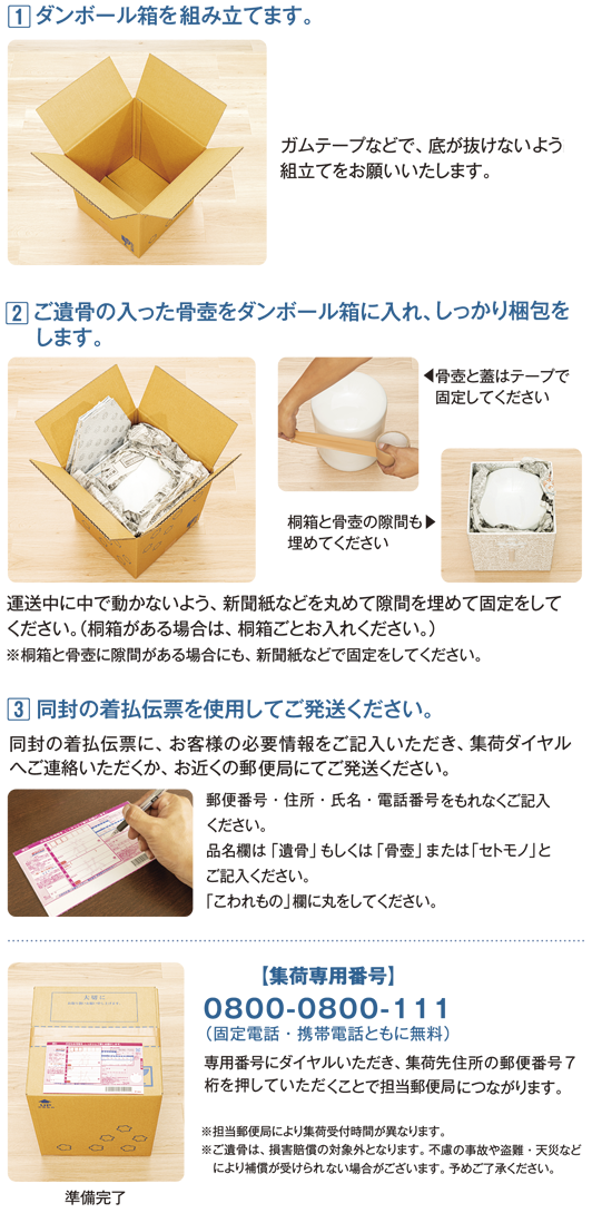 ご遺骨の発送方法